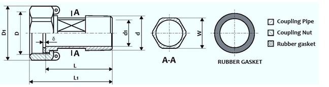 Brass connection price Brass connection price